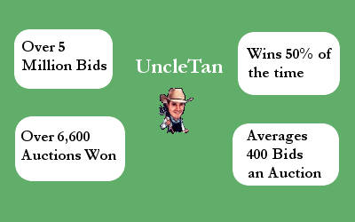 UncleTan Wins a lot of DealDash Auctions